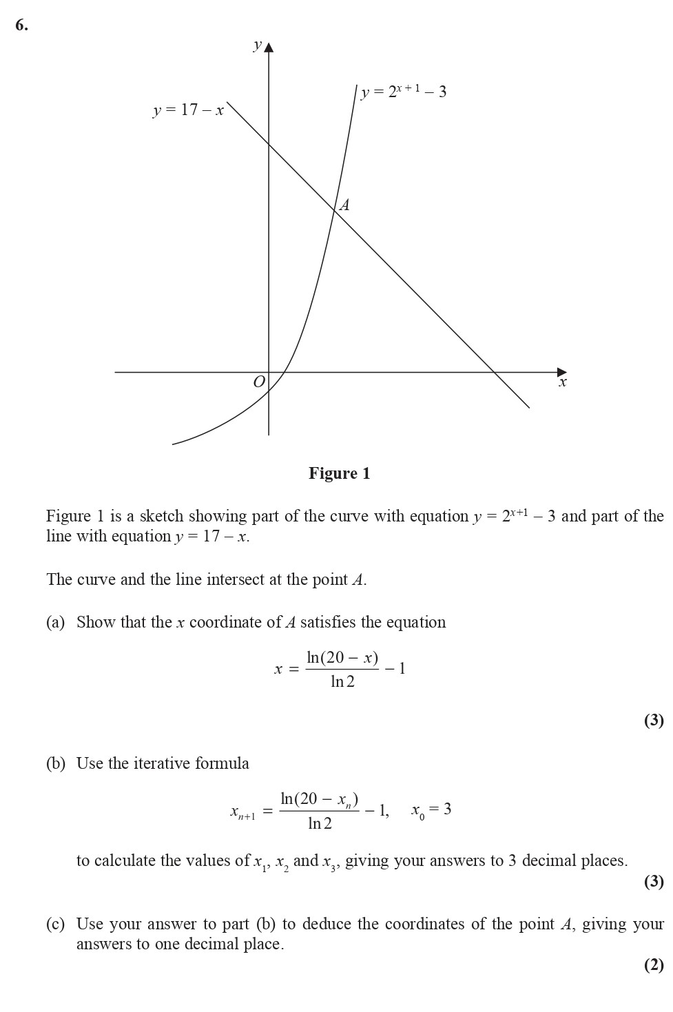 Figure-1-is-a-sketch-showing-part-of-the-curve-with-equation-$y-=-2x^2-+-1---3$-and-part-of-the-line-with-equation-$y-=-17---x$-Edexcel-A-Level Maths Pure-Question 7-2015-Paper 3.png